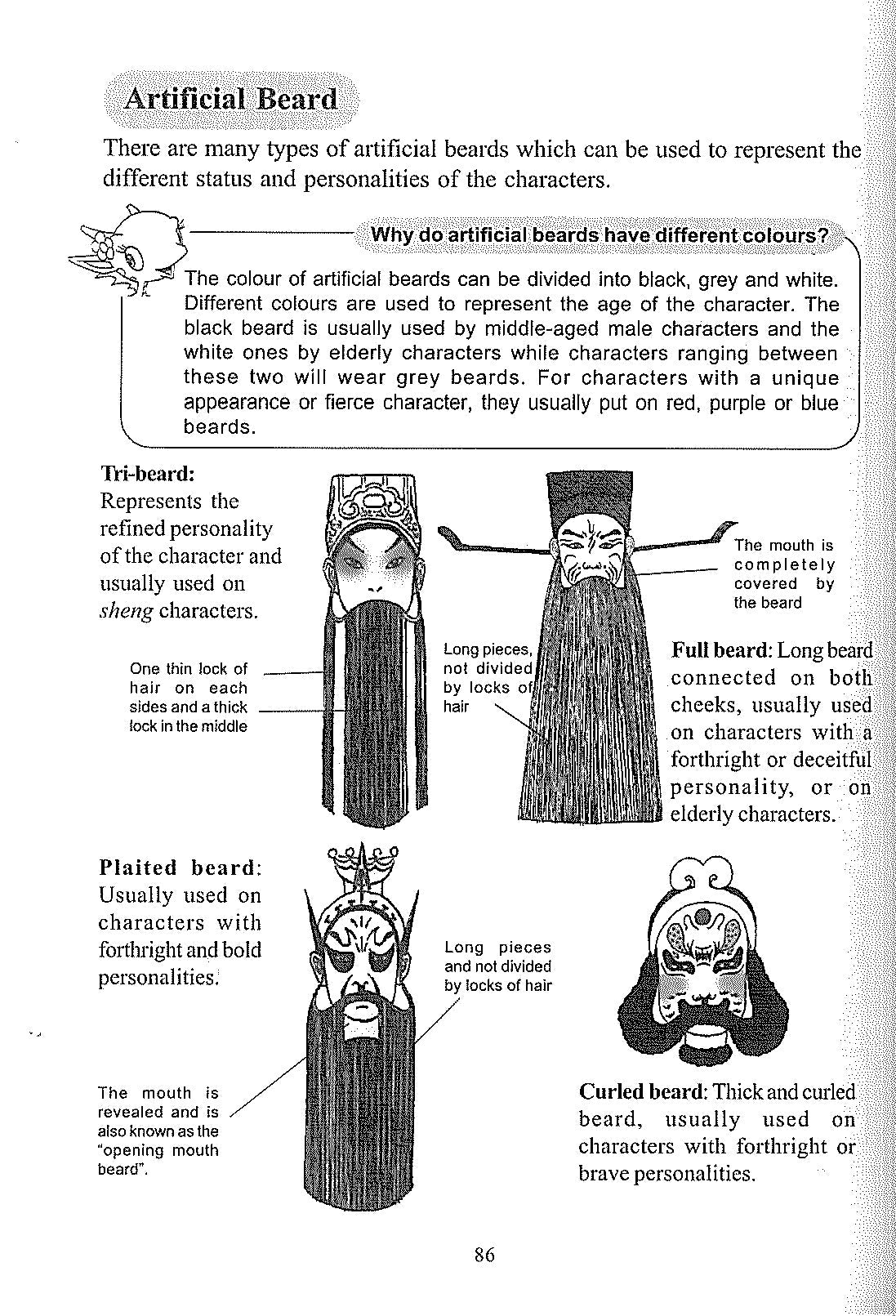 Origins of Chinese Opera