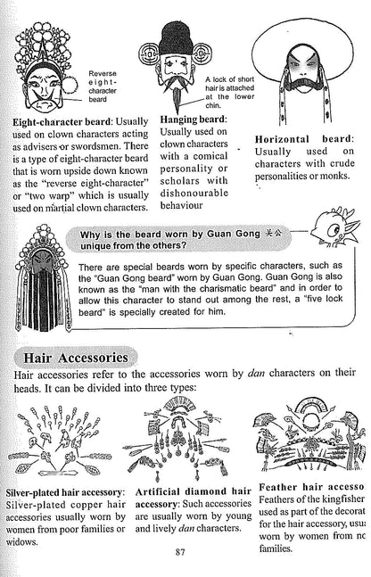 Origins of Chinese Opera